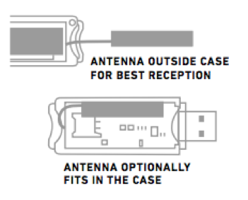 Hologram Nova Inserting Antennas