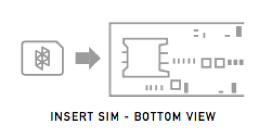 Hologram Nova SIM Insertion
