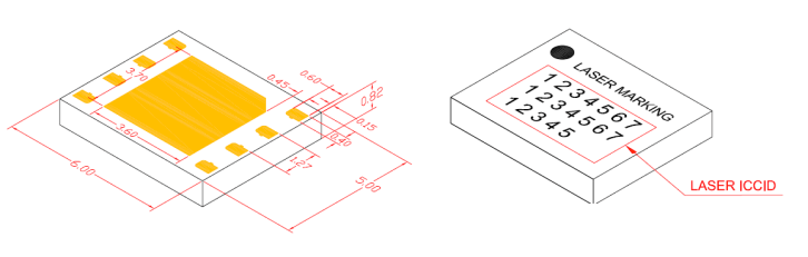 Embedded Dimensions